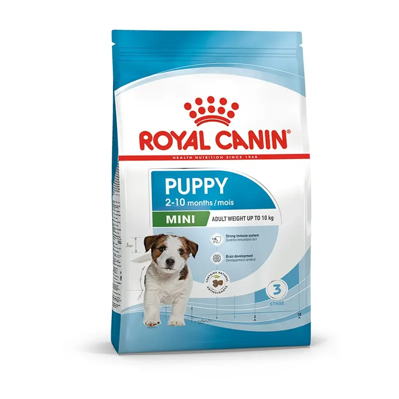 Royal Canin Size Health Mini Breed Dry Puppy Food 2Kg